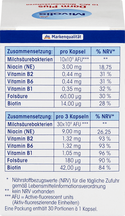 Gut Balance + Cápsulas, Probióticos