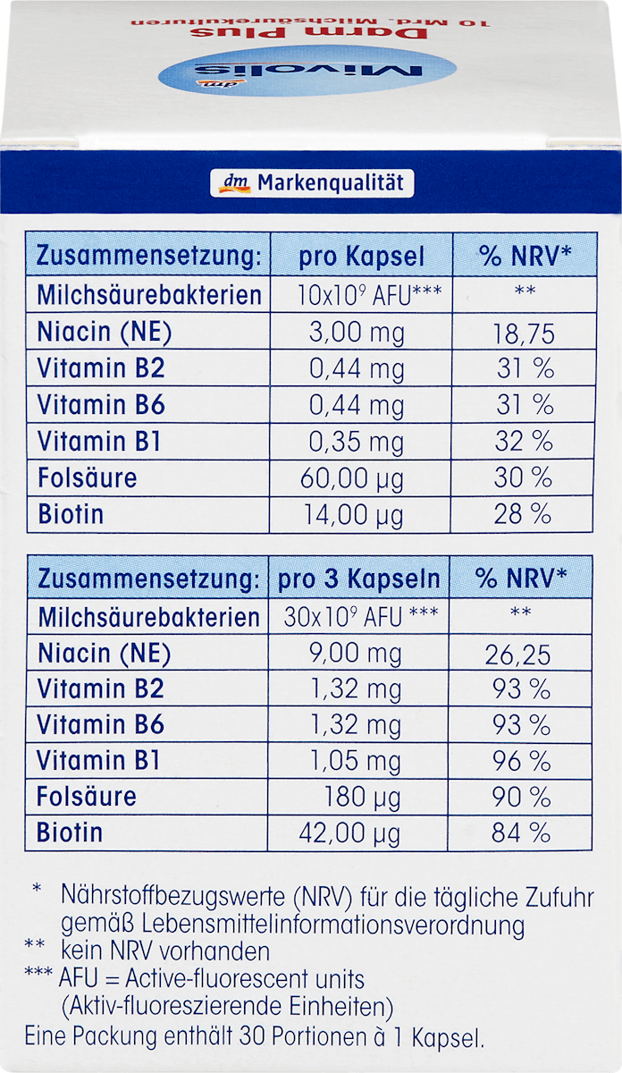 Gut Balance + Cápsulas, Probióticos