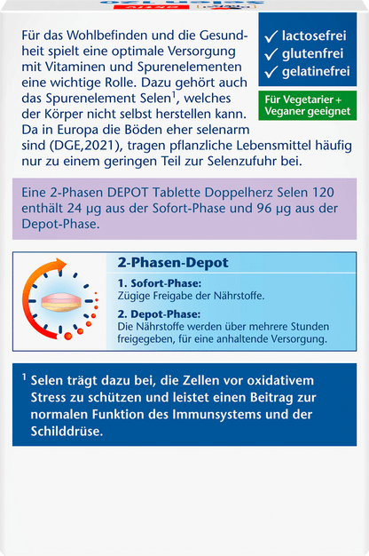Selenium 120 