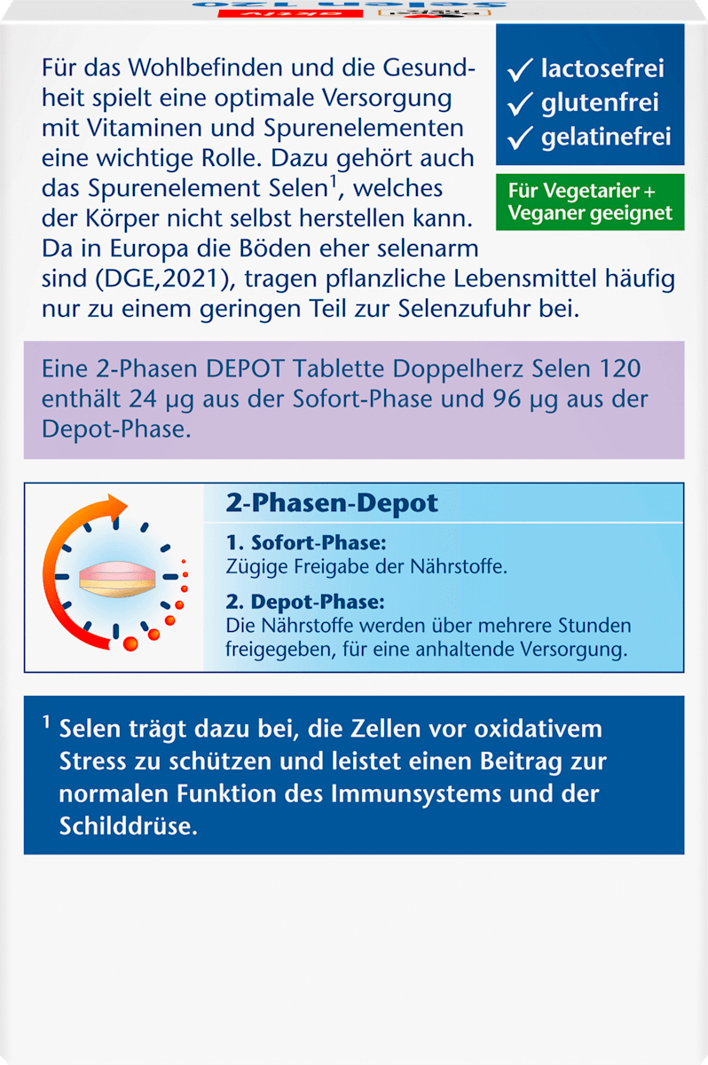 Selenium 120 