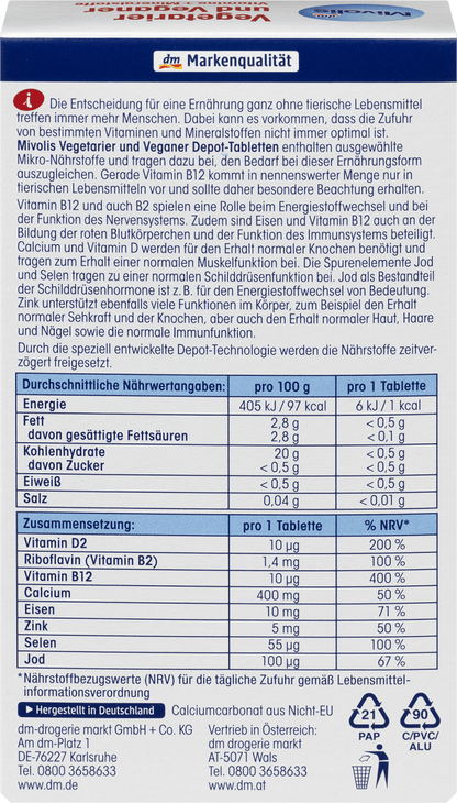 Vitaminas e Minerais para Vegetarianos e Veganos
